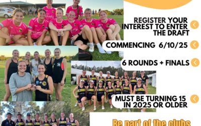 Ladies Baz Walsh Div 1 OPEN